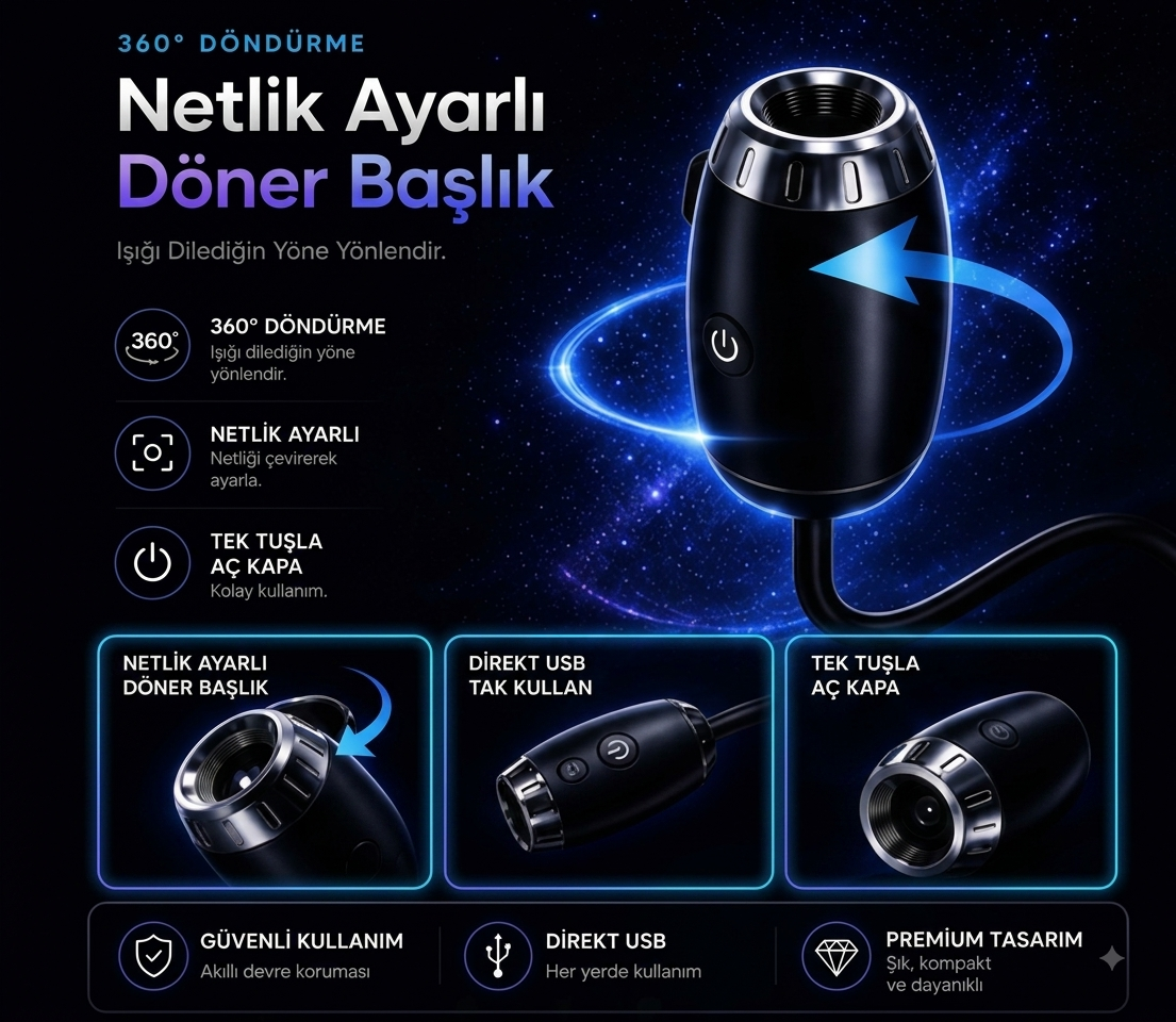 Galaxy Projektör