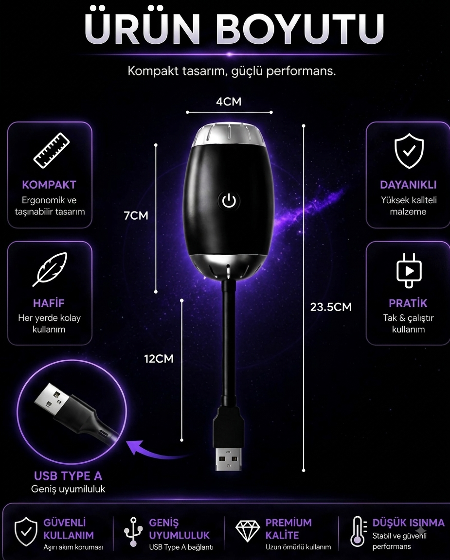 Galaxy Projektör