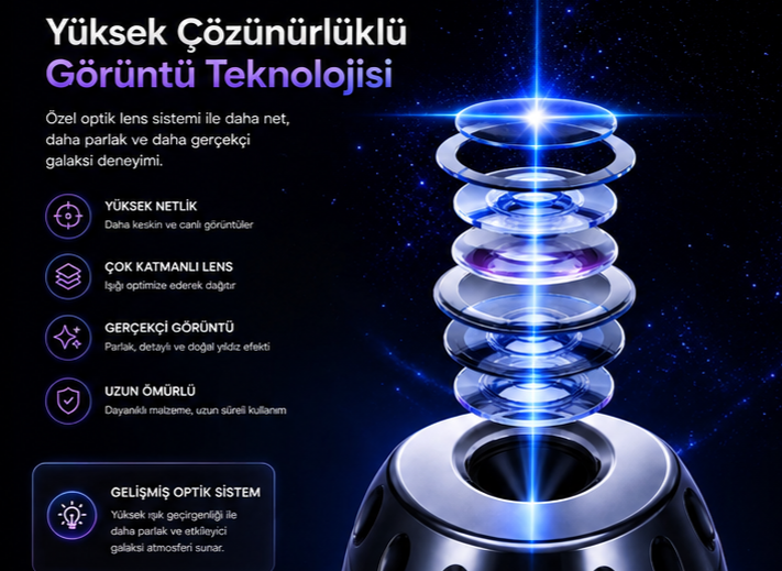 Galaxy Projektör